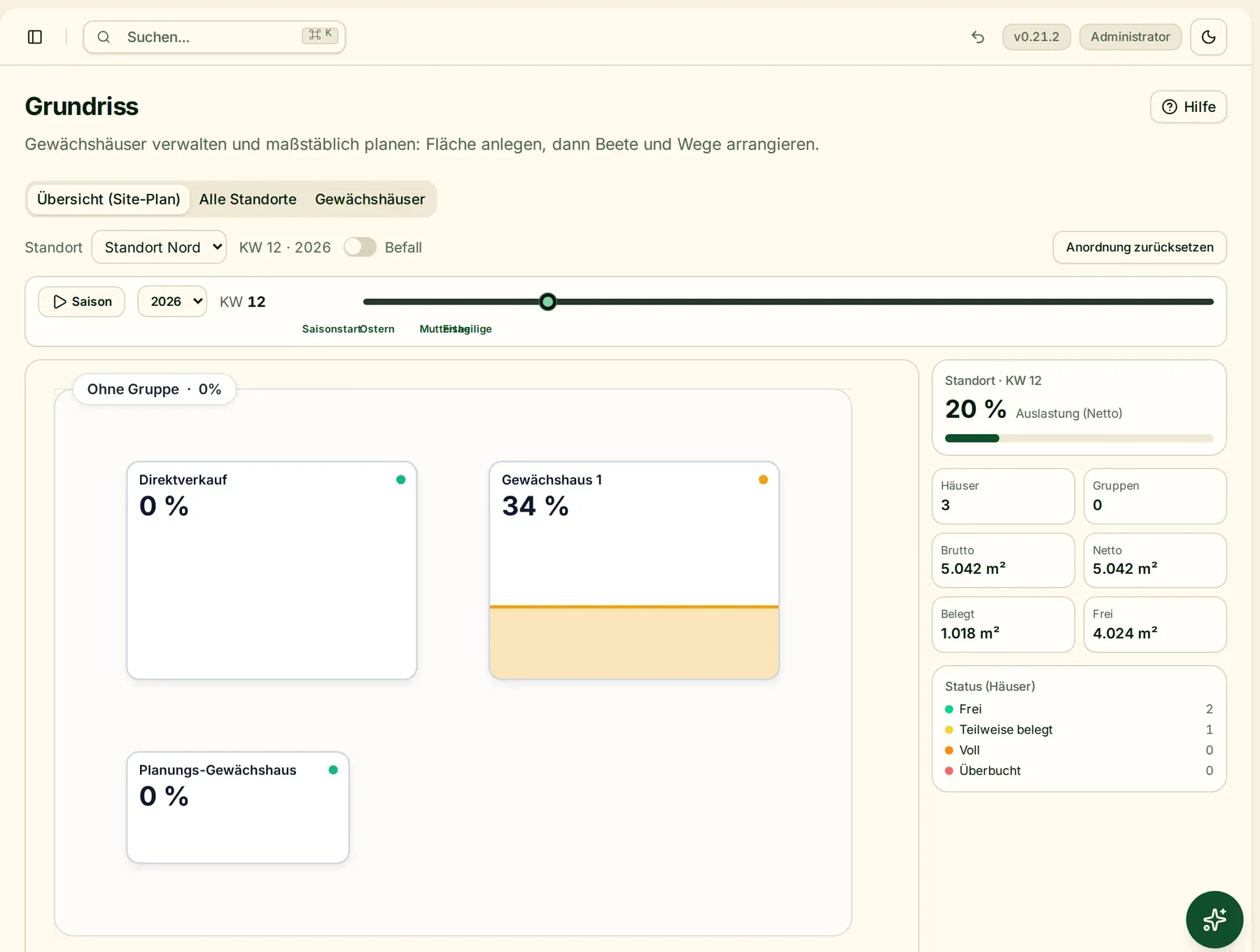 Kresco Grundriss: Standort-Übersicht mit Auslastung je Gewächshaus und Saison-Regler